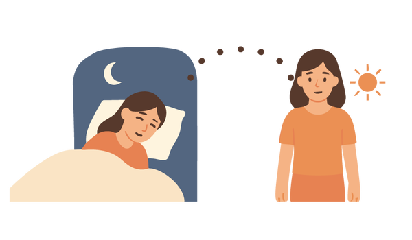 5 tips Dag-en nachtrime 3
